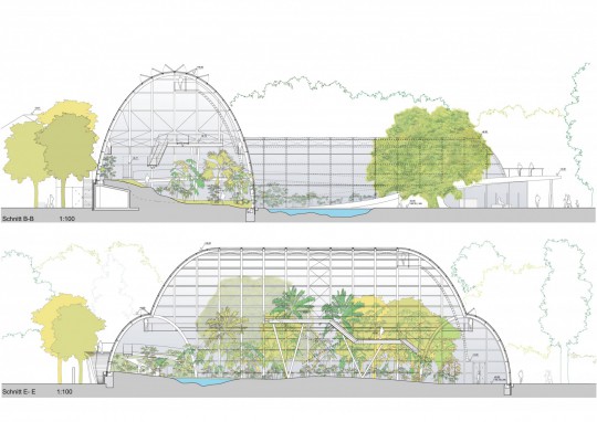 Design Botanic Garten 5